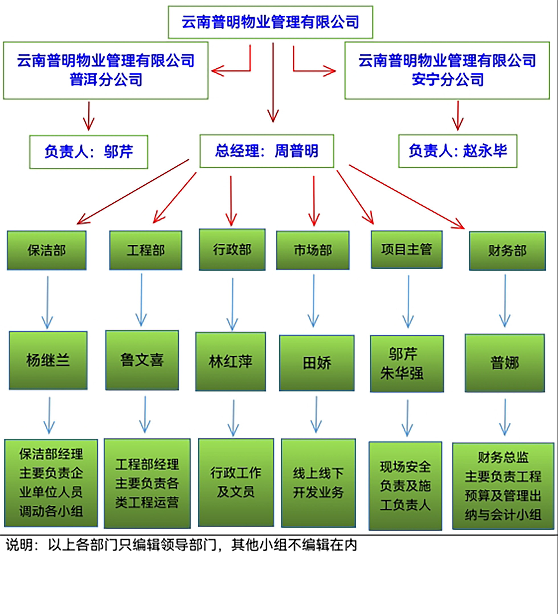 微信截图_20241227135644.jpg